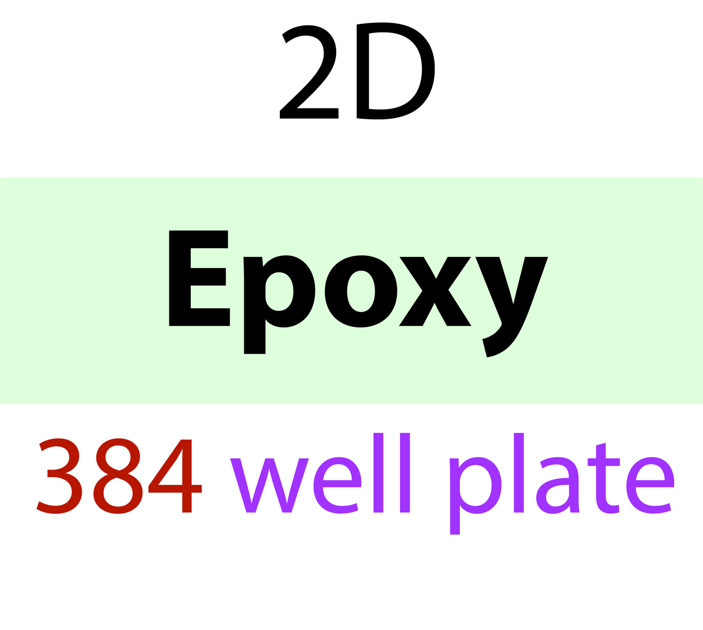 00-710-221 PolyAn 2D-Epoxy 384-well multipart plate - glass bottom - square wells